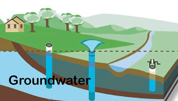 How to save Chennai precious groundwater?