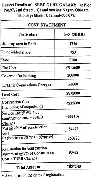 cost detail