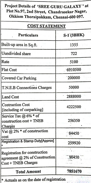 cost detail